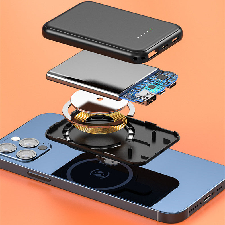 Mini Magnetic Wireless Power Bank – 5000mAh Fast Charging Portable Charger for Smartphones