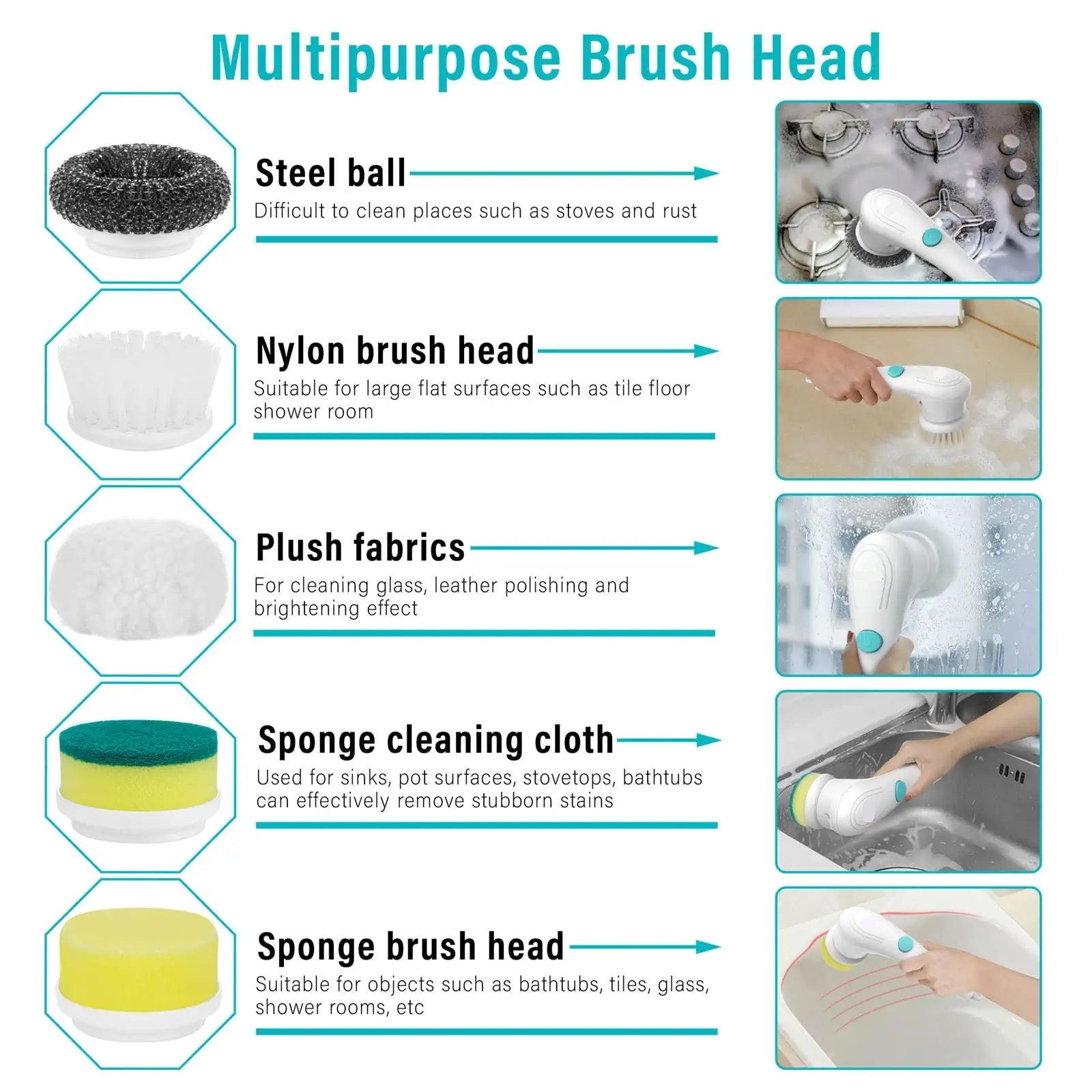 Multifunctional Electric Handheld Scrubber – Kitchen & Bathroom Cleaning Brush Set with 5 Drill Brush Heads